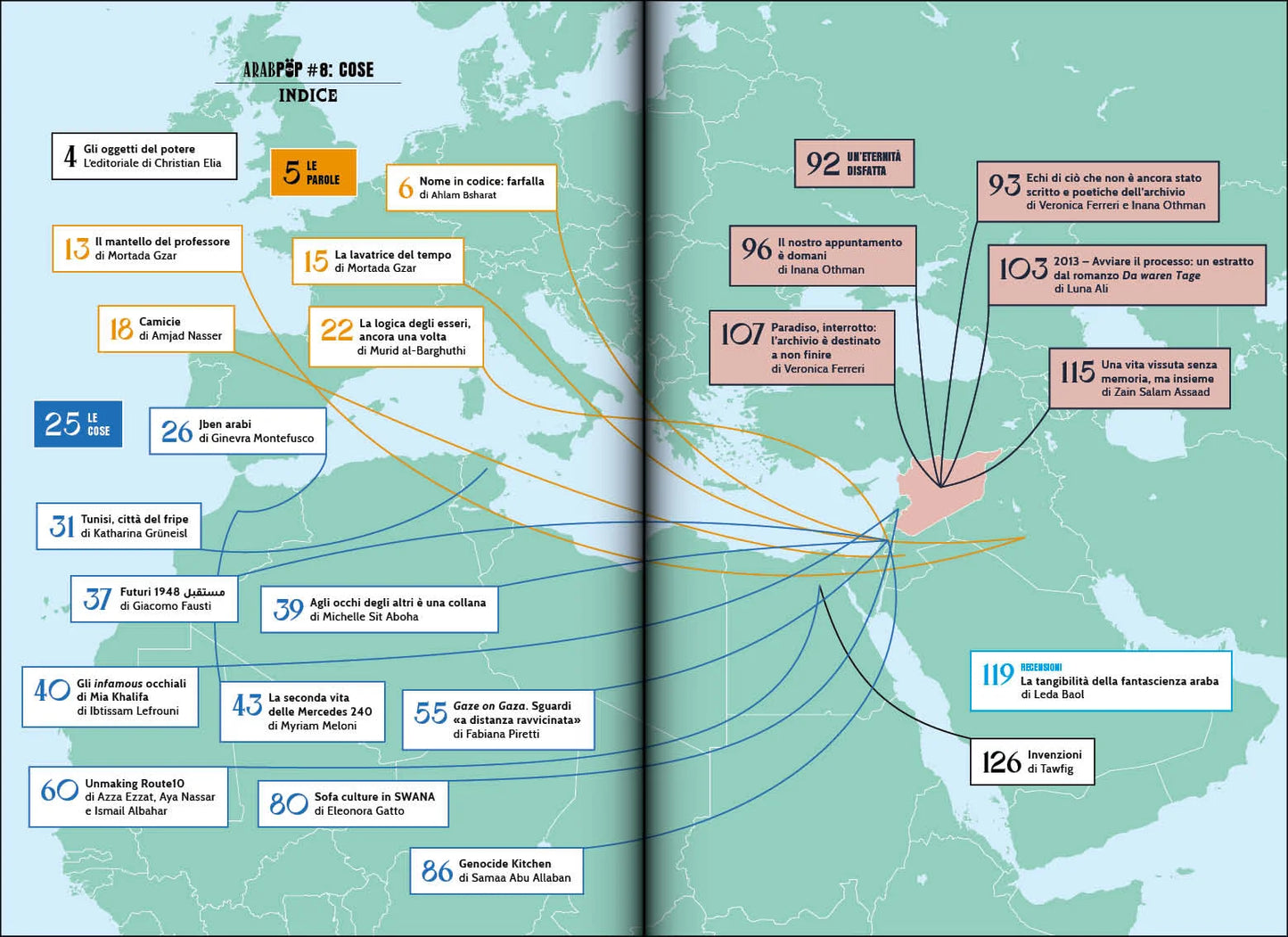 Arabpop. Rivista di arti e letterature arabe contemporanee Vol. 8