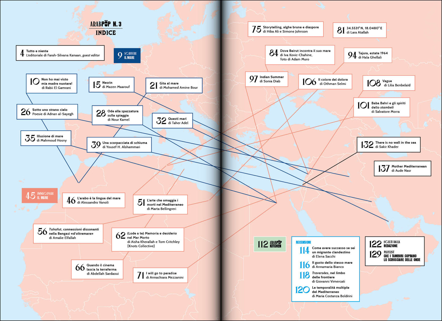 Arabpop. Rivista di arti e letterature arabe contemporanee Vol. 3