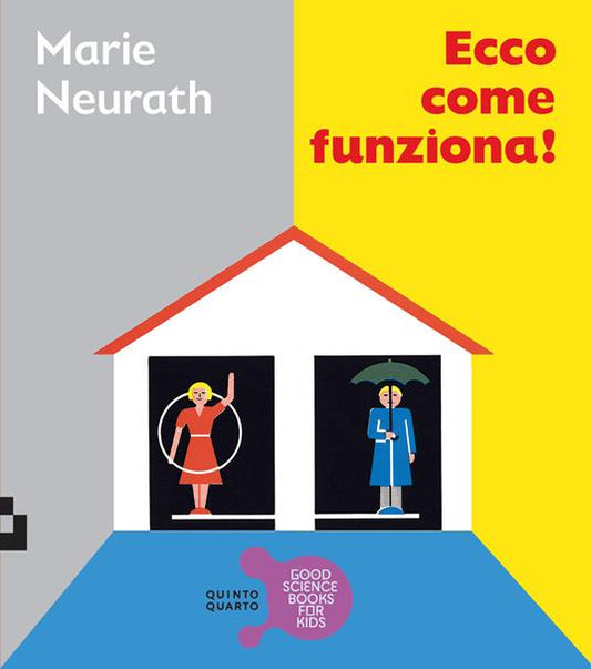 Ecco come funziona!