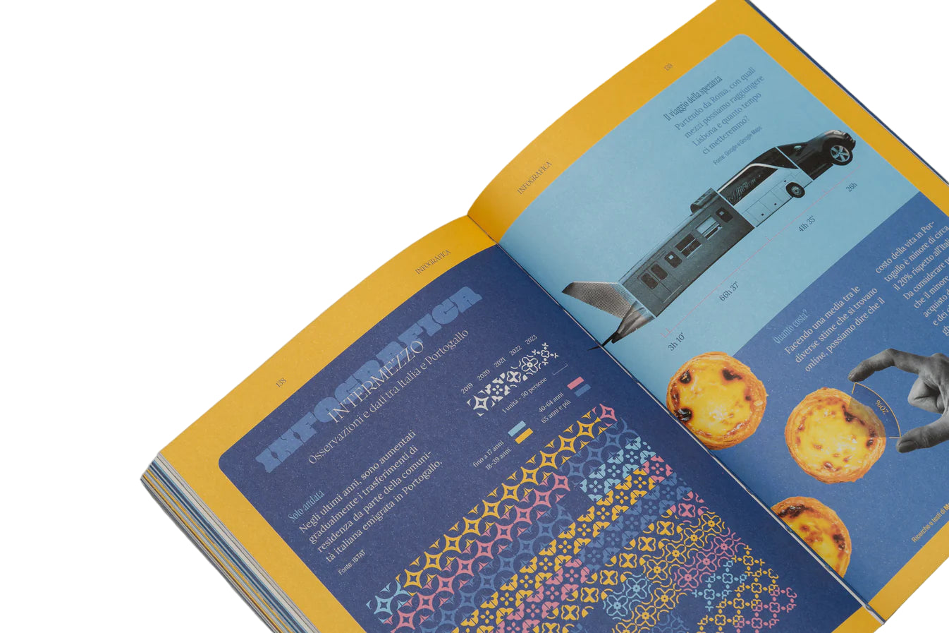 LISBONA - TO TO MAG N°1